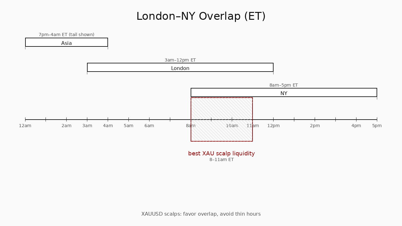 02-overlap-plain.png