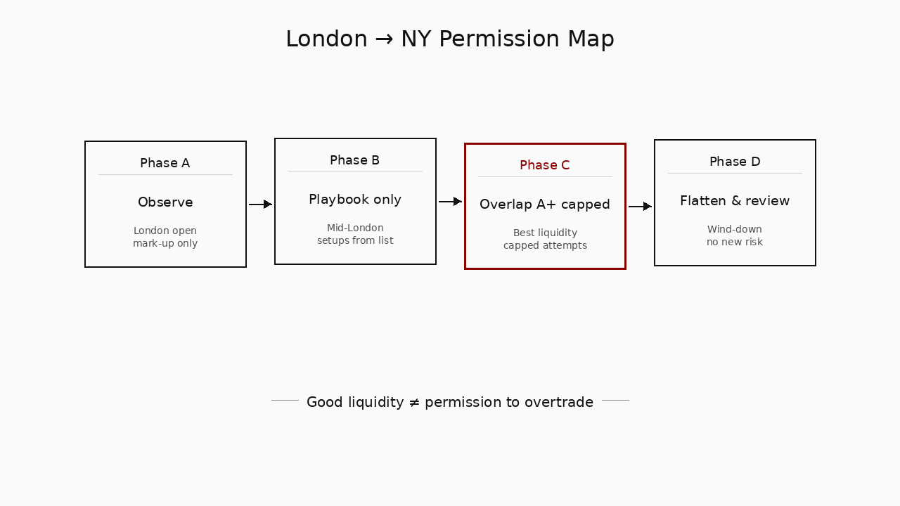 05-permission-plain.png