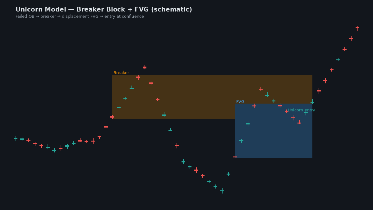 diagram.png